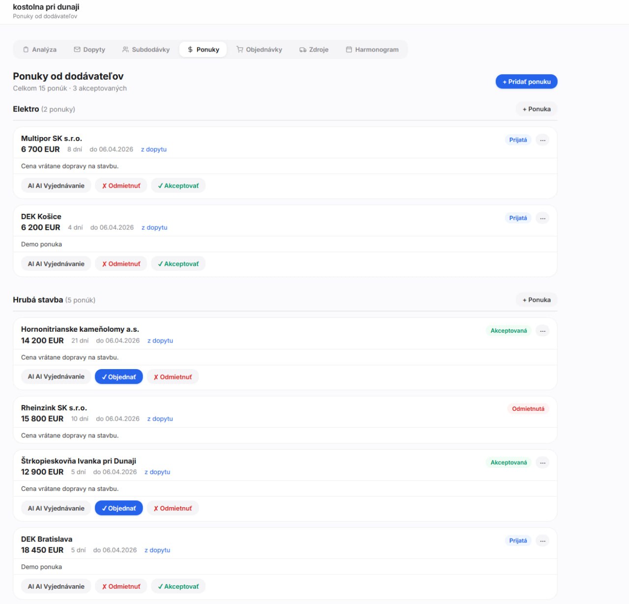AI vyjednávač interface
