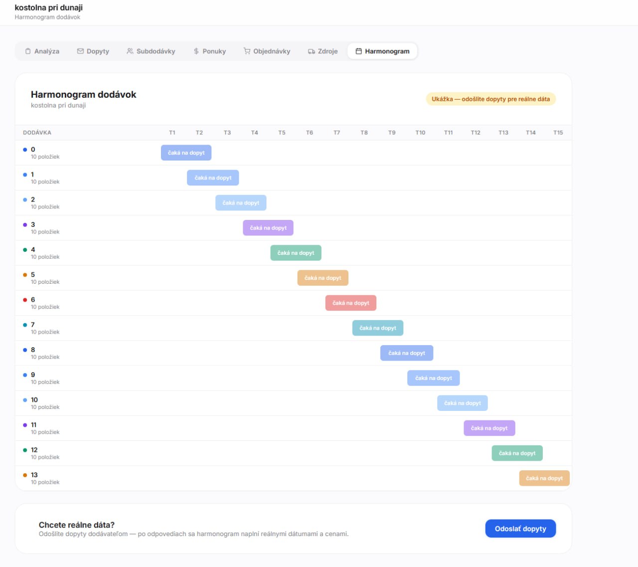 Logistika interface